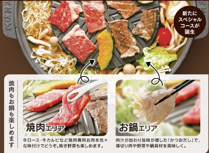 しゃぶしゃぶ・すき焼き・さと式焼肉食べ放題