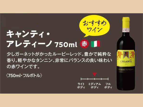 キャンティ アレティーノ