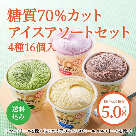 【通販】糖質70%カットアイスアソートセット（送料込み）